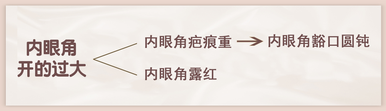 内眼角开的太大修复